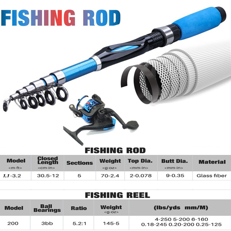 1,2 m Angelrute, komplette Kit – Developing Tank Reel Bewertung und Preis