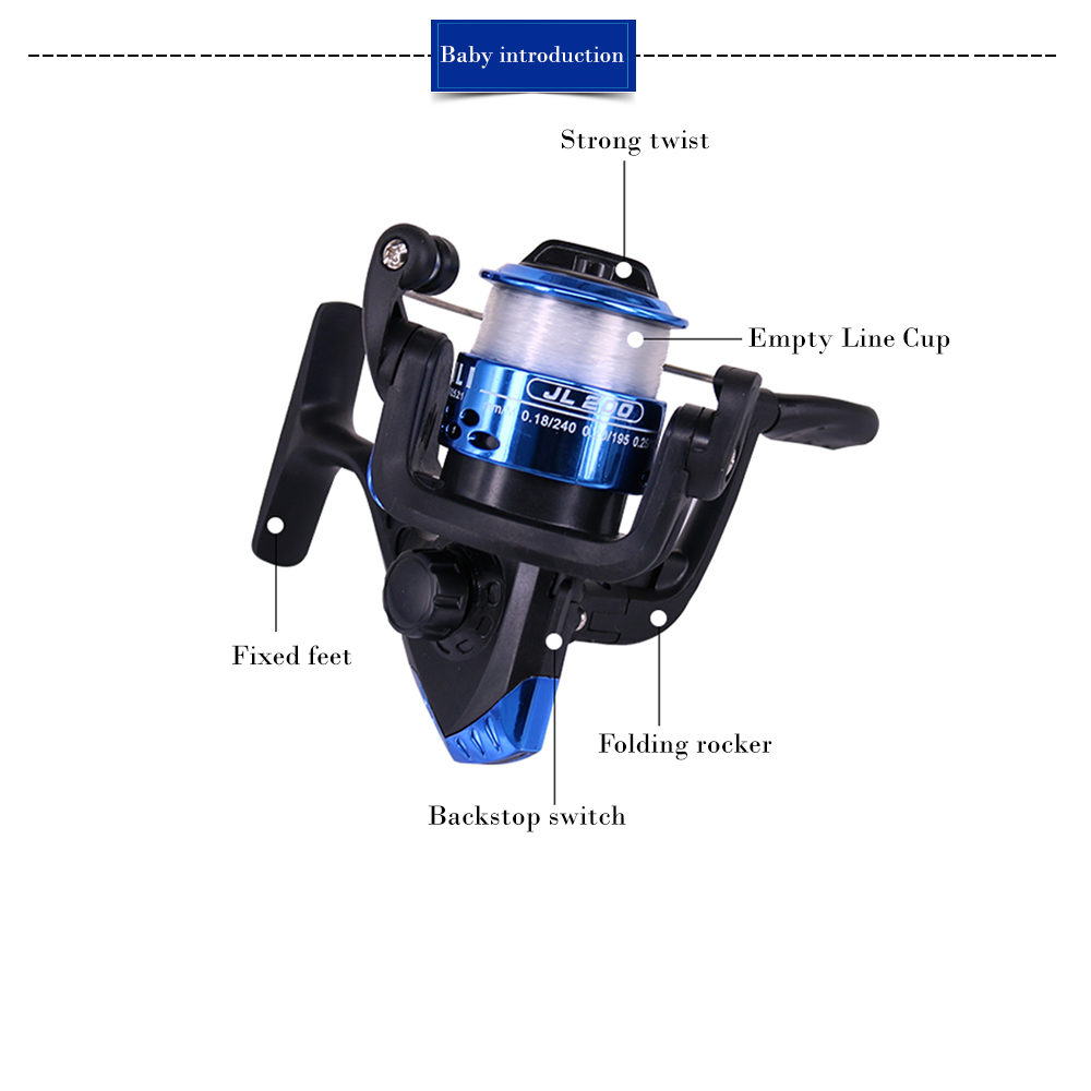 1,2 m Angelrute, komplette Kit – Developing Tank Reel Bewertung und Preis