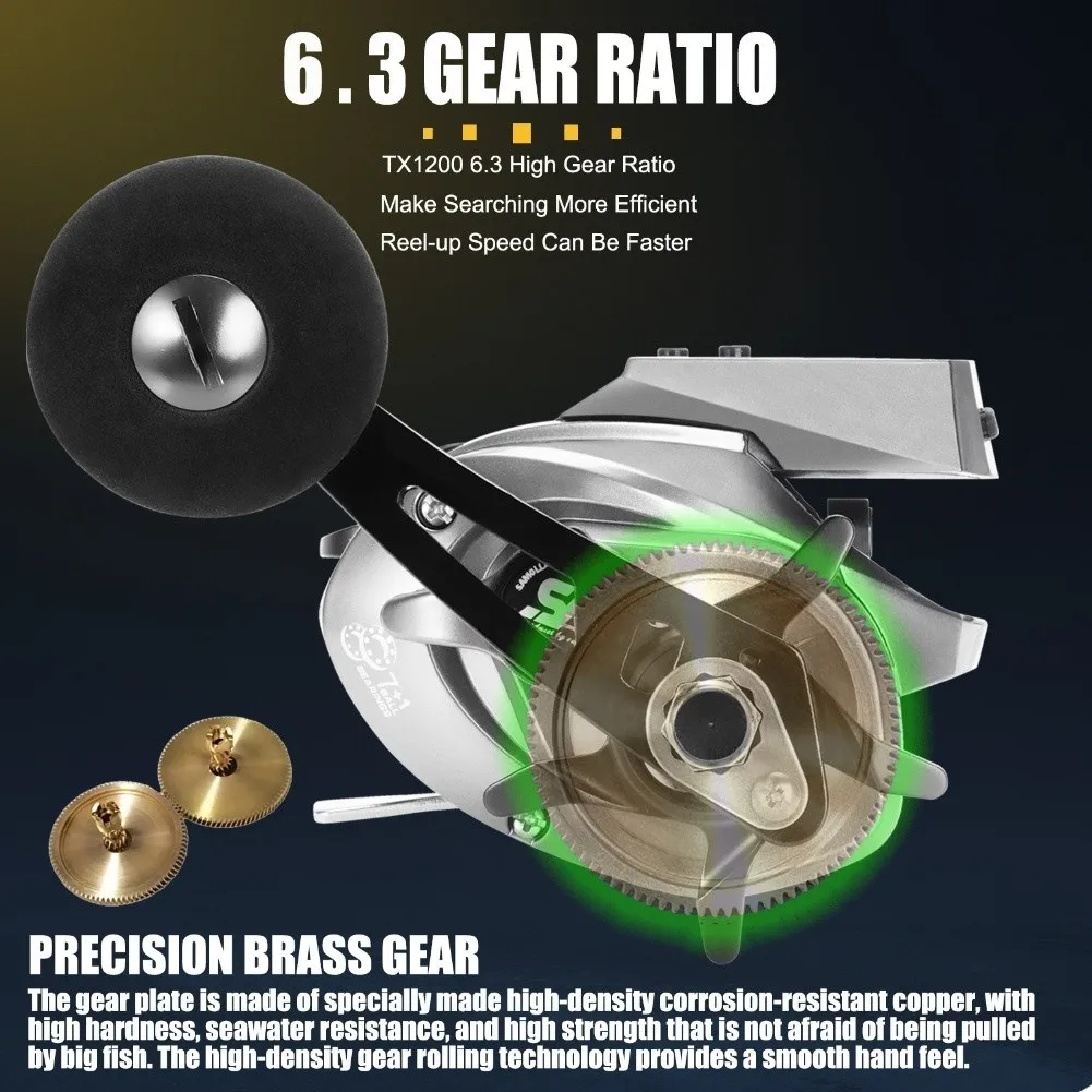 Elektrische Angelrolle mit Tem – Developing Tank Reel Bewertung und Preis