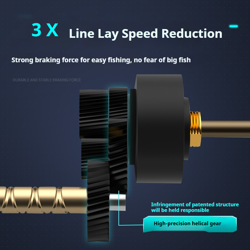 Lizard Fishing BOKI PRO Angelr – Developing Tank Reel Bewertung und Preis