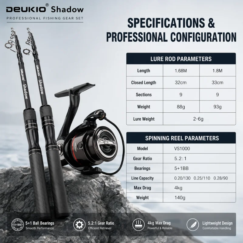 DEUKIO 1,68/1,8M Angelruten- u – Developing Tank Reel Bewertung und Preis