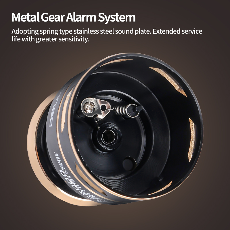 DEUKIO Neue Spinnrolle Max Dra – Developing Tank Reel Bewertung und Preis