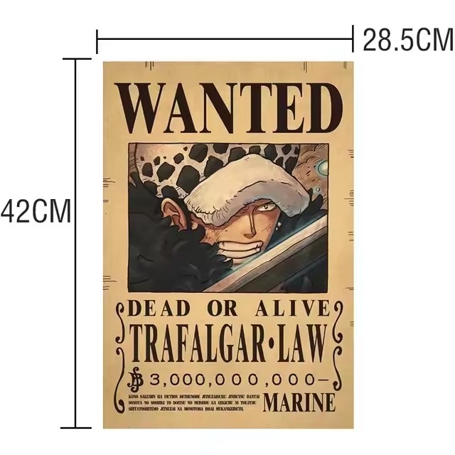 Anime One Piece Wanted-Plakate – Vintage Toys Collection Bewertung und Preis