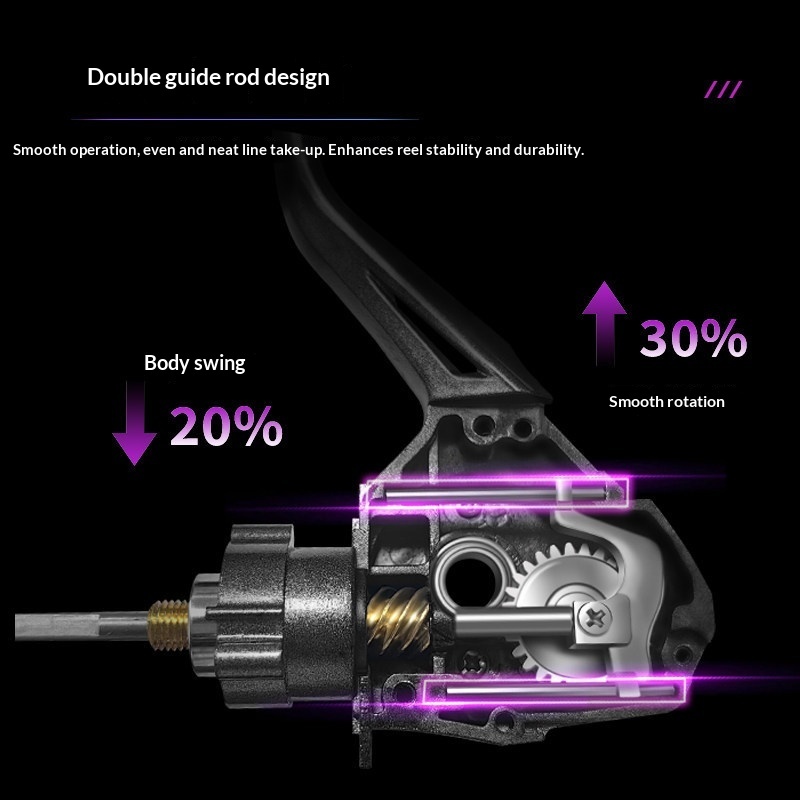 Takuma Spinnrolle, leicht, für – Developing Tank Reel Bewertung und Preis